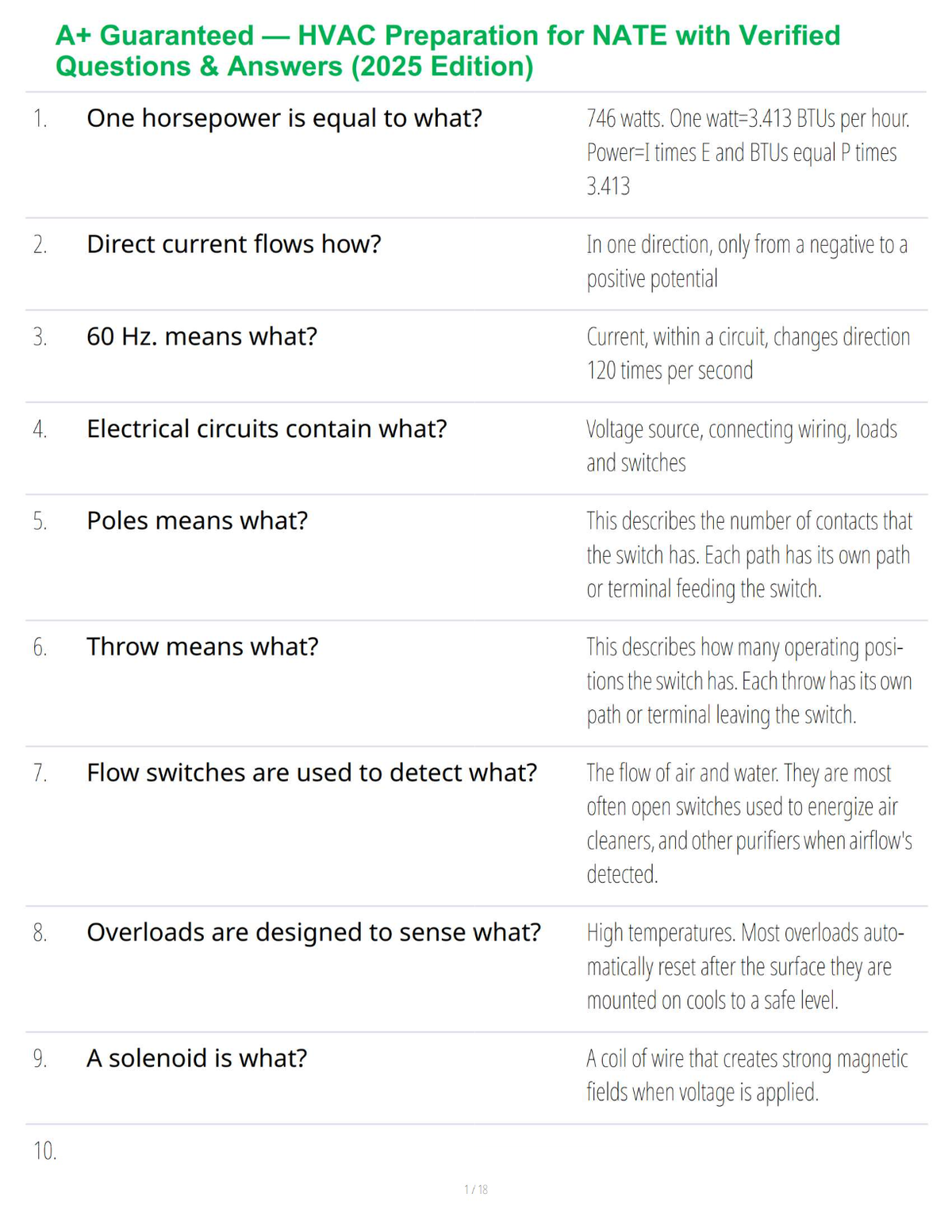 A+ Guaranteed — HVAC Preparation for NATE with Verified Questions & Answers (2025 Edition)