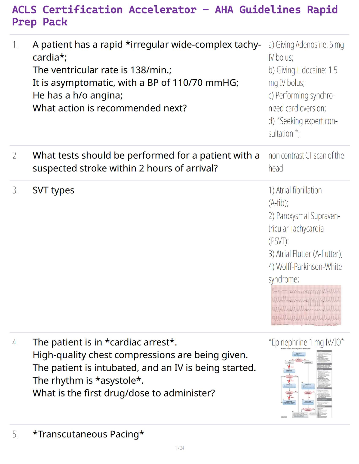 ACLS Certification Accelerator – AHA Guidelines Rapid Prep Pack