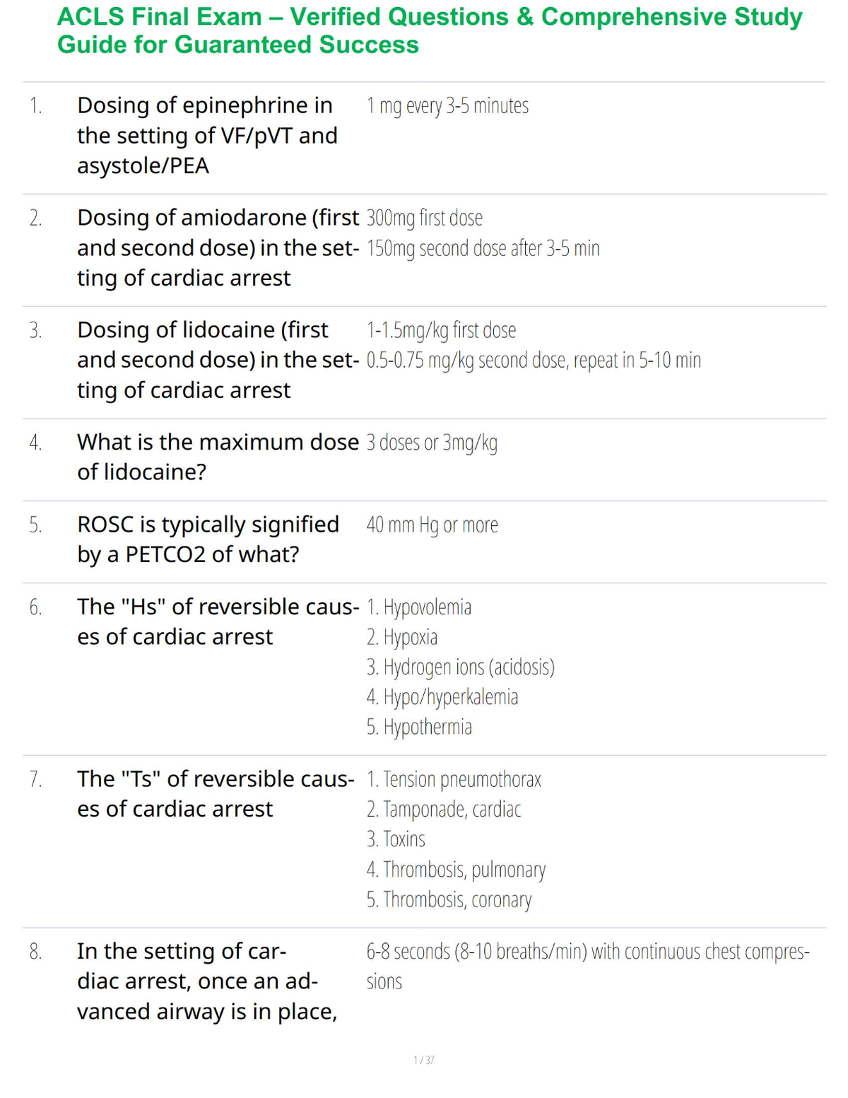 ACLS Final Exam – Verified Questions & Comprehensive Study Guide for Guaranteed Success