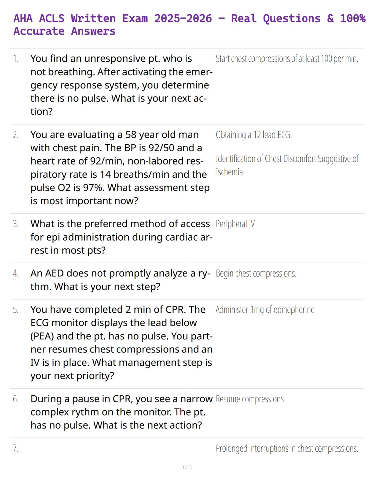 AHA ACLS Written Exam 2025 – Real Questions & 100% Accurate Answers