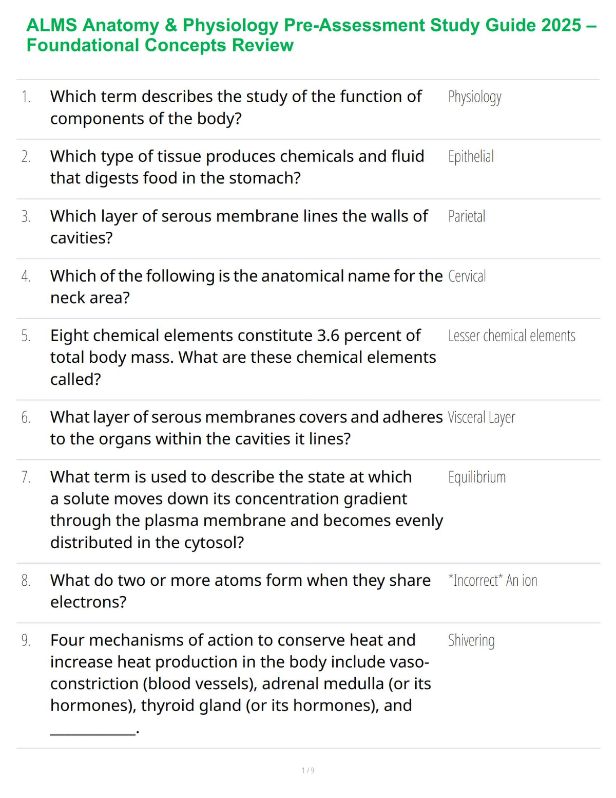 ALMS Anatomy & Physiology Pre-Assessment Study Guide 2025 – Foundational Concepts Review