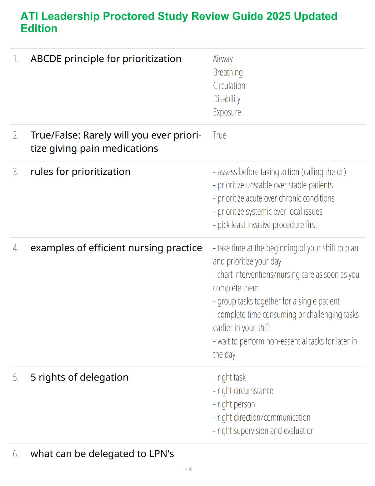 ATI Leadership Proctored Study Review Guide 2025 Updated Edition