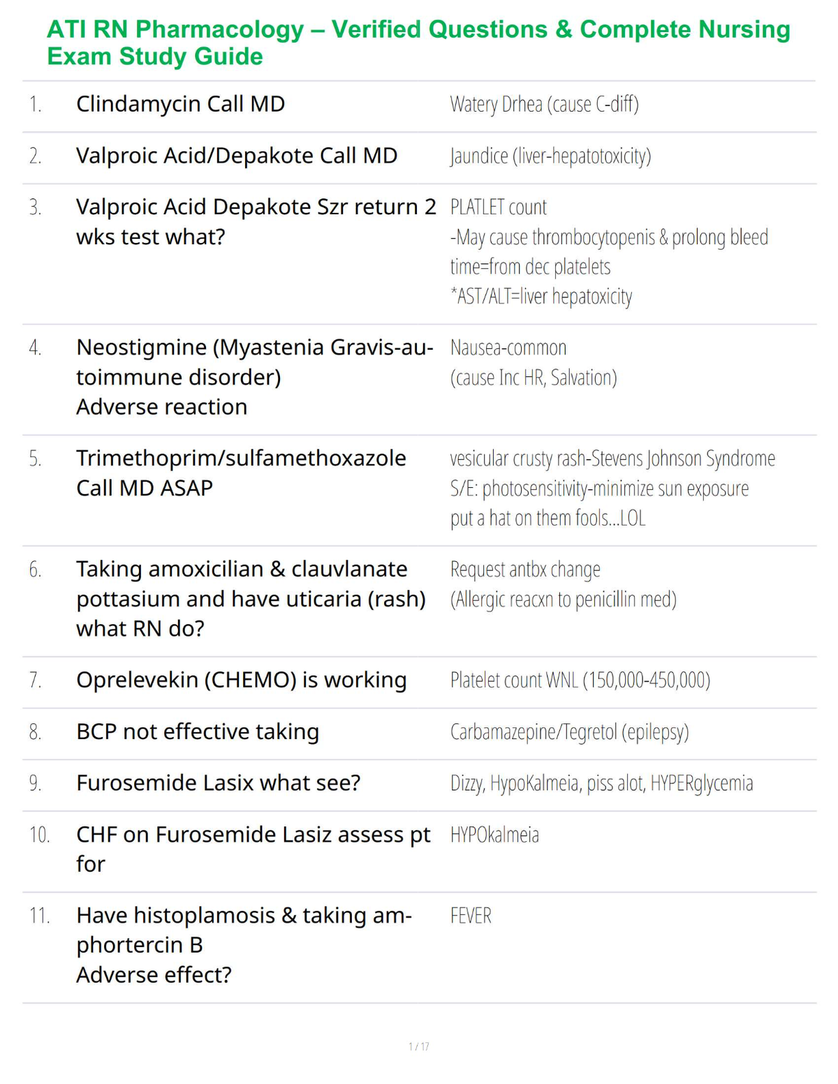 ATI RN Pharmacology – Verified Questions & Complete Nursing Exam Study Guide