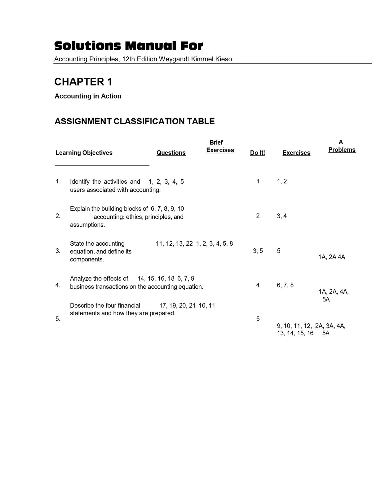 Accounting Principles (12th Edition) Complete Solutions Manual with Full Answers
