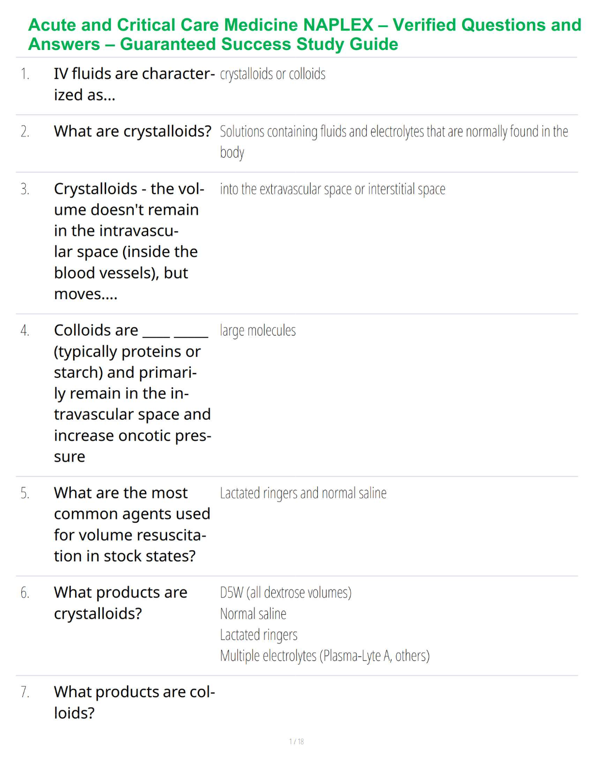 Acute and Critical Care Medicine NAPLEX – Verified Questions and Answers – Guaranteed Success Study Guide