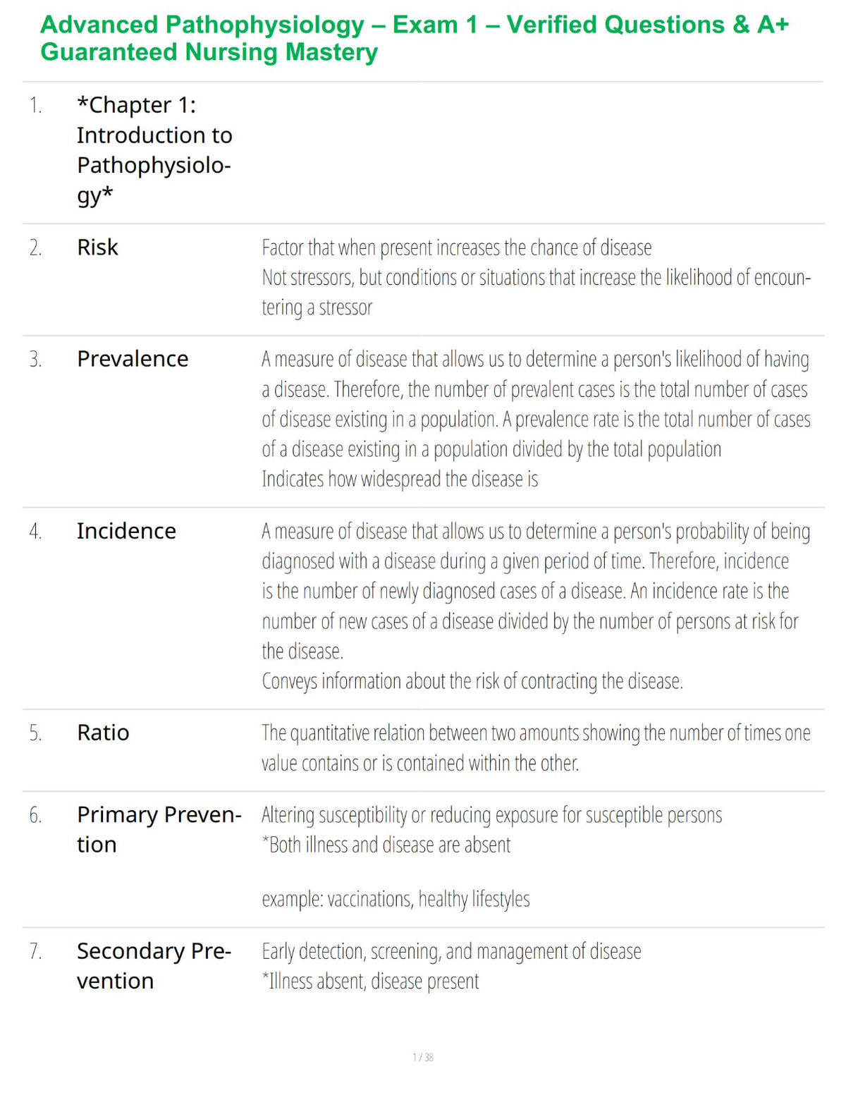 Advanced Pathophysiology – Exam 1 – Verified Questions & A+ Guaranteed Nursing Master