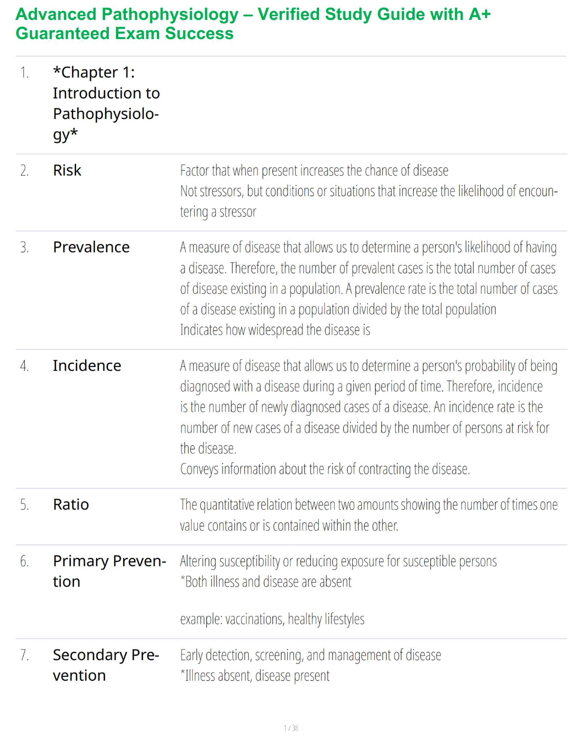 Advanced Pathophysiology – Verified Study Guide with A+ Guaranteed Exam Success
