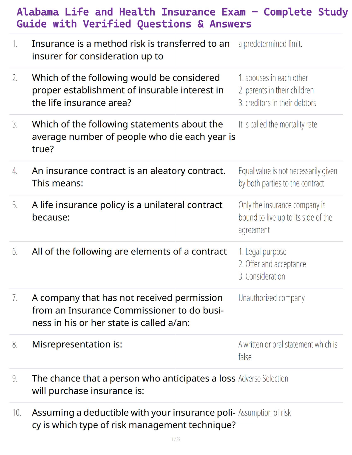 Alabama Life and Health Insurance Exam – Complete Study Guide with Verified Questions & Answer