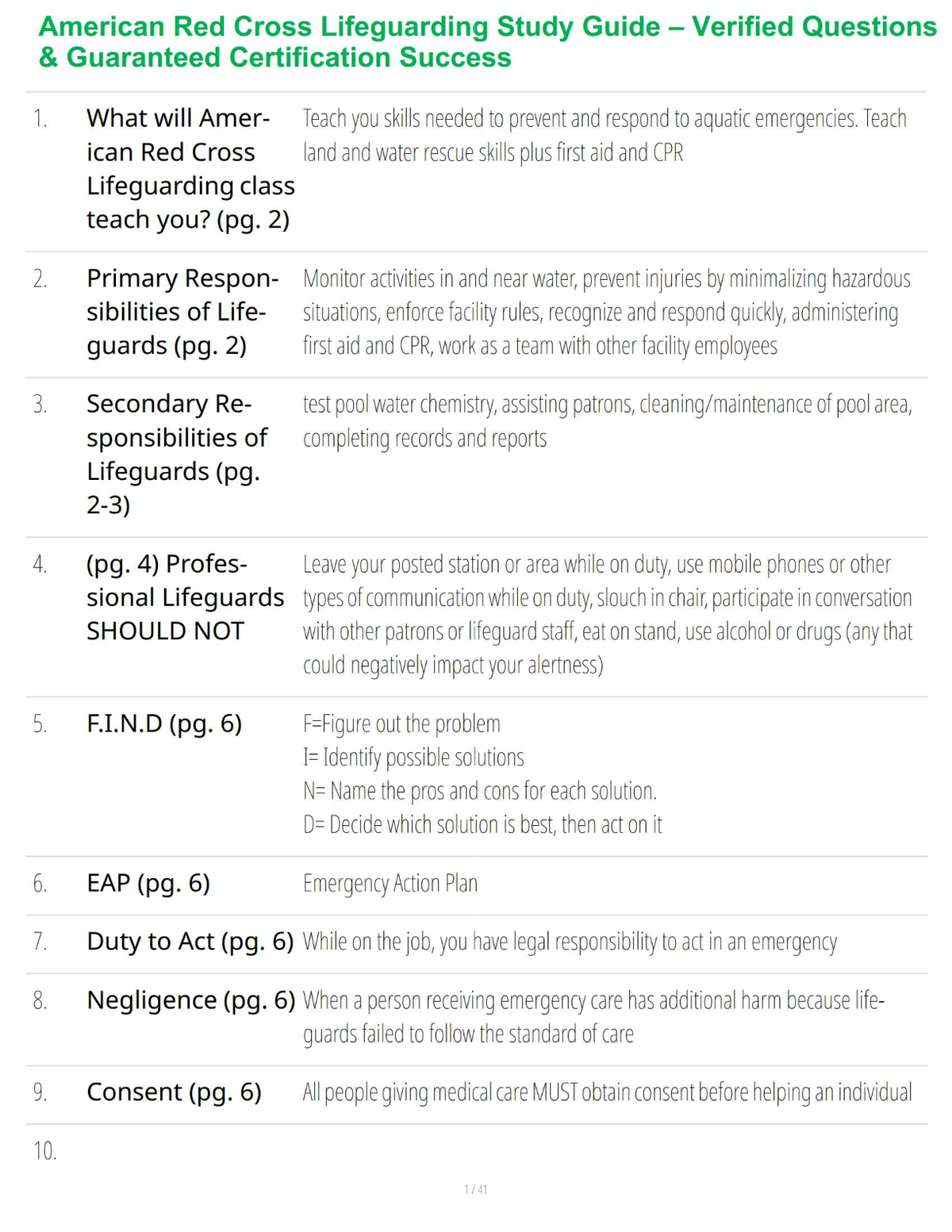 American Red Cross Lifeguarding Study Guide – Verified Questions & Guaranteed Certification Success