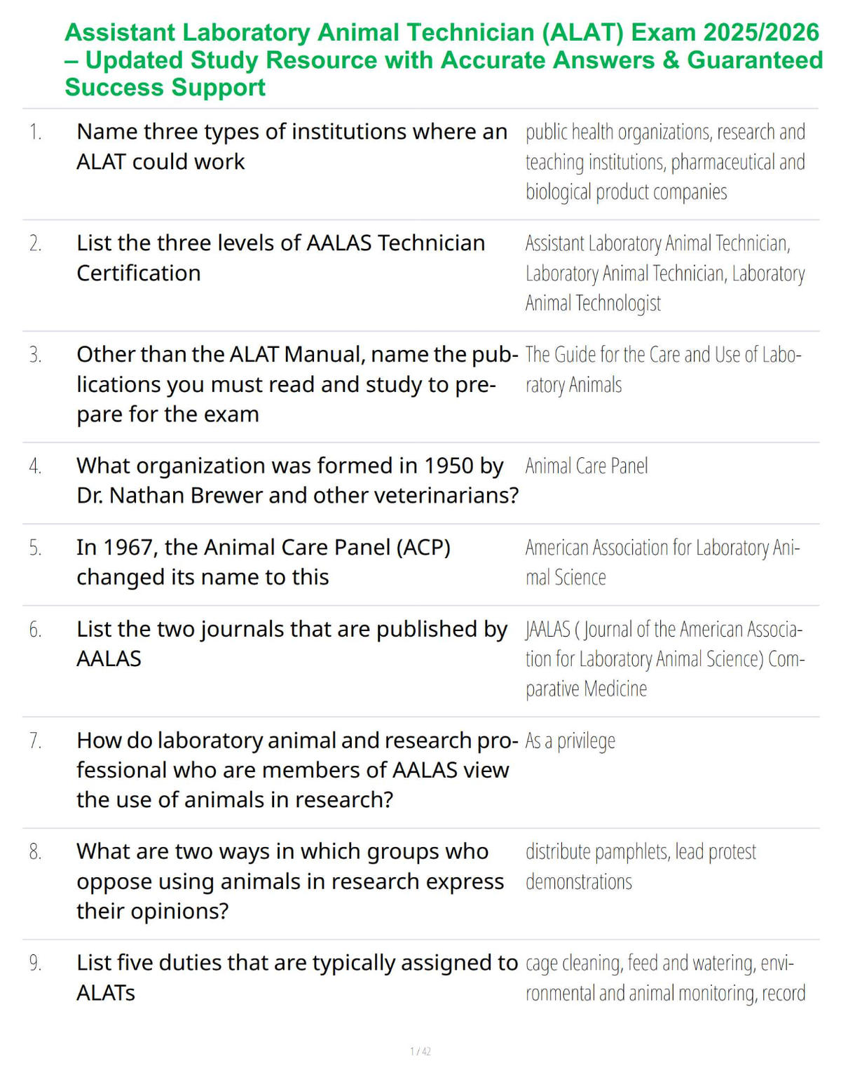 Assistant Laboratory Animal Technician (ALAT) Exam 2025/2026 – Updated Study Resource with Accurate Answers & Guaranteed Success Support