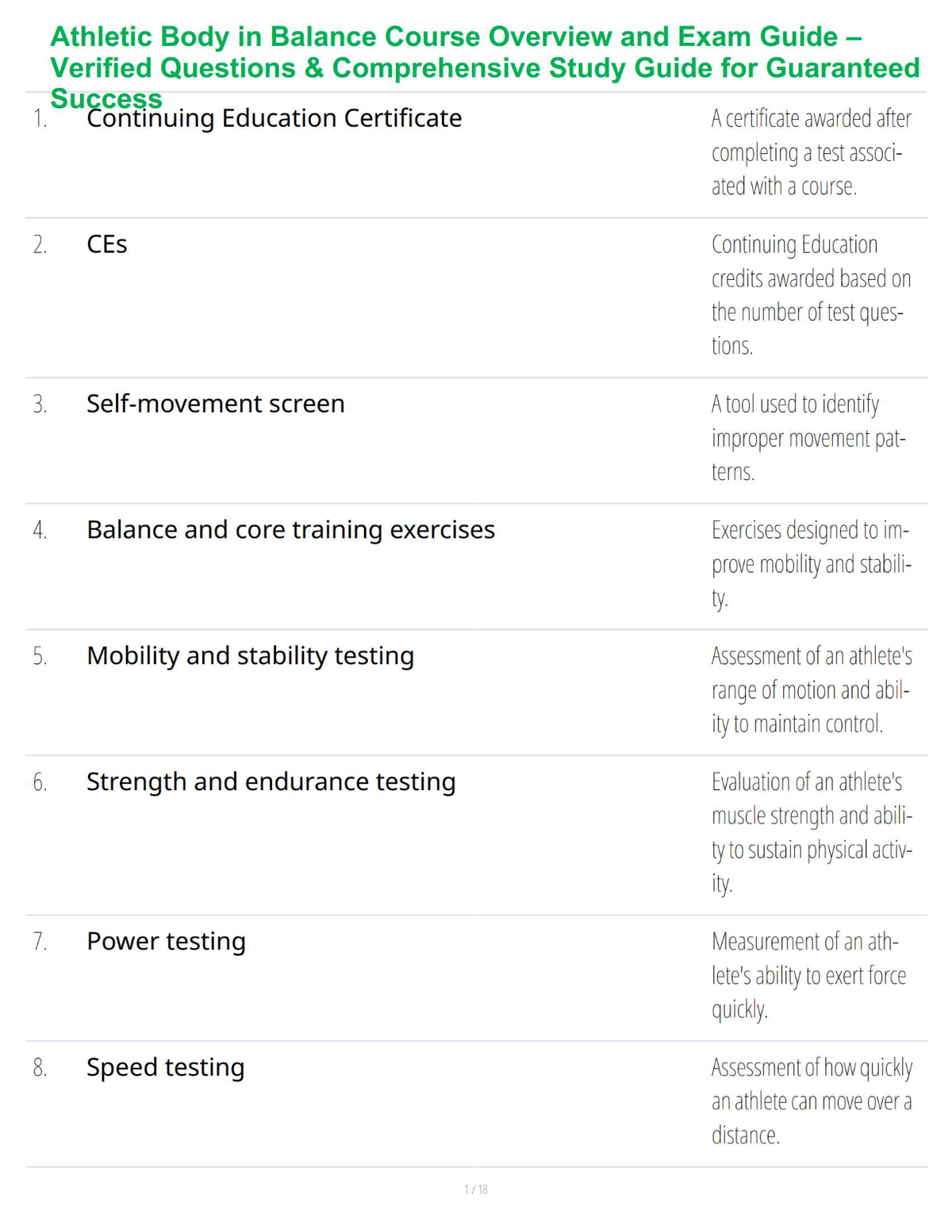Athletic Body in Balance Course Overview and Exam Guide – Verified Questions & Comprehensive Study Guide for Guaranteed Success