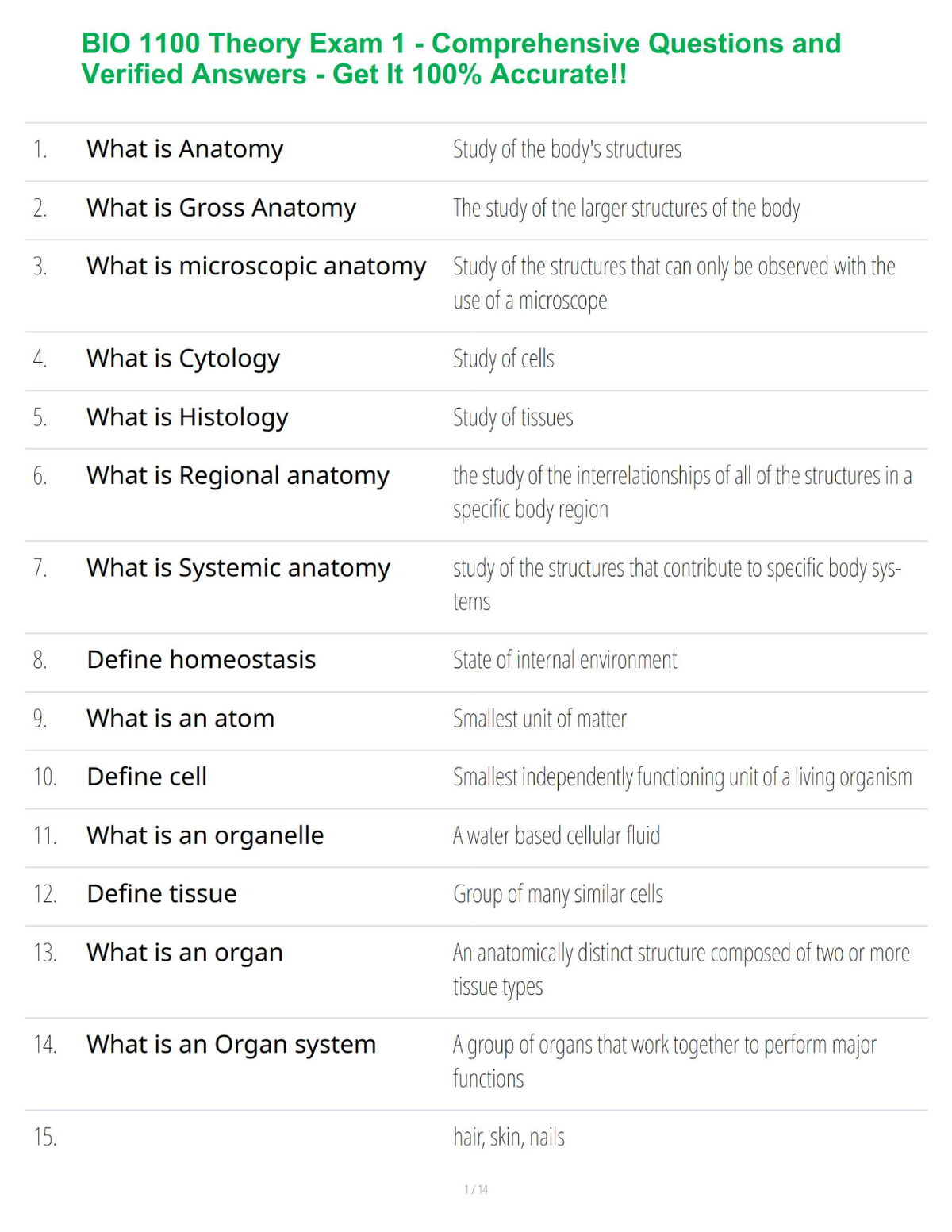 BIO 1100 Theory Exam 1 - Comprehensive Questions and Verified Answers - Get It 100% Accurate!!