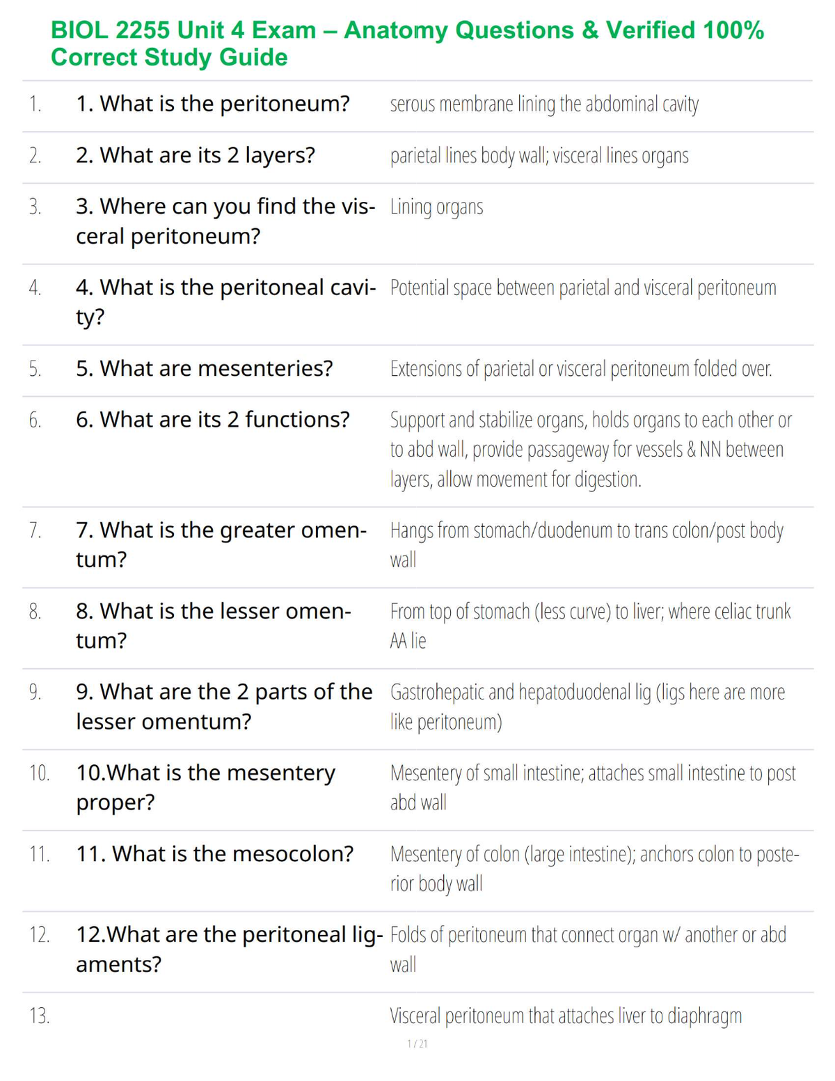 BIOL 2255 Unit 4 Exam – Anatomy Questions & Verified 100% Correct Study Guide