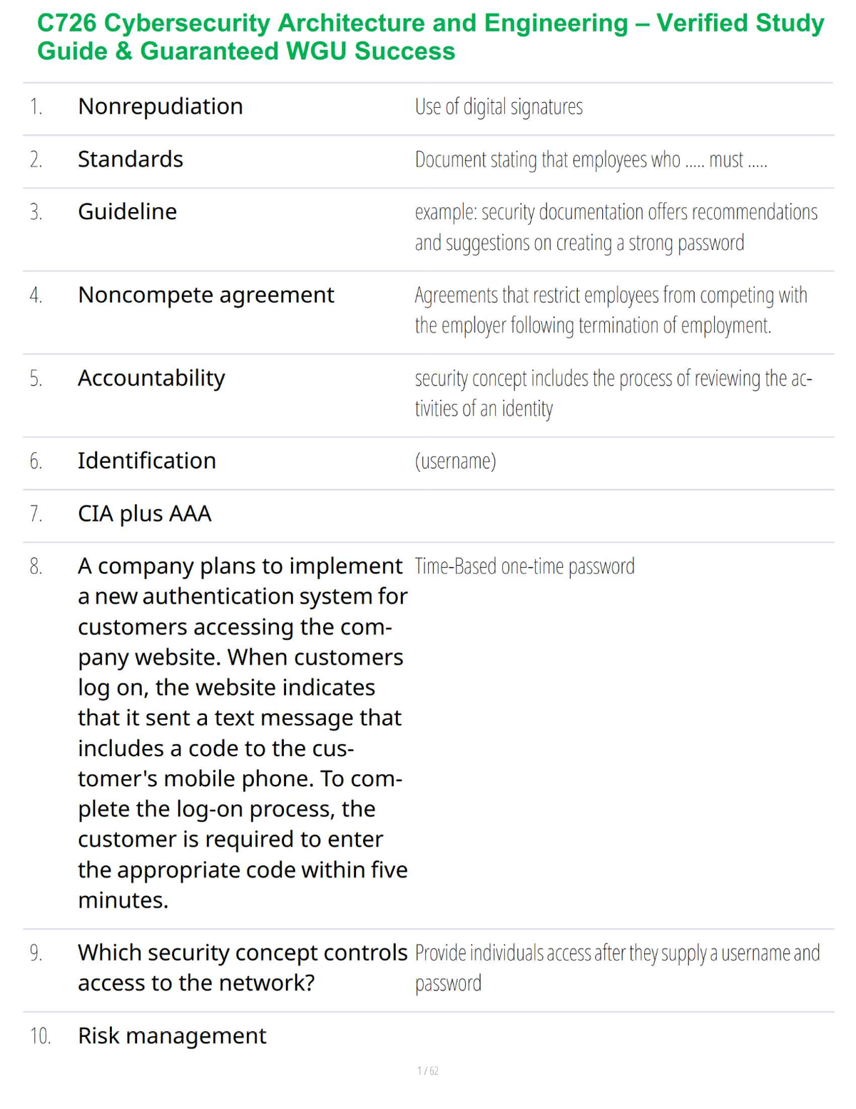 C726 Cybersecurity Architecture and Engineering – Verified Study Guide & Guaranteed WGU Success