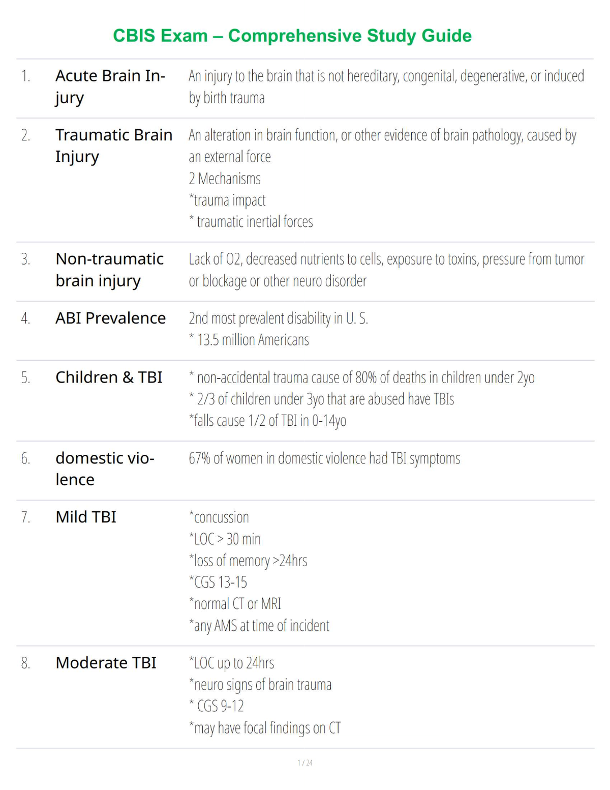 CBIS Exam – Study Guide & Practice Questions