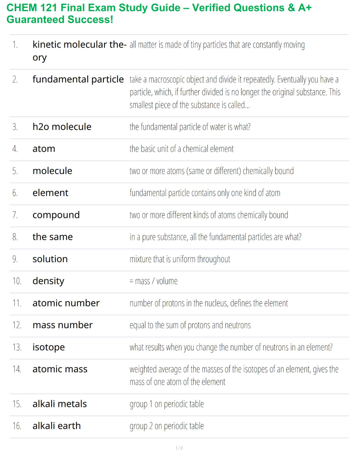 CHEM 121 Final Exam Study Guide – Verified Questions & A+ Guaranteed Success!