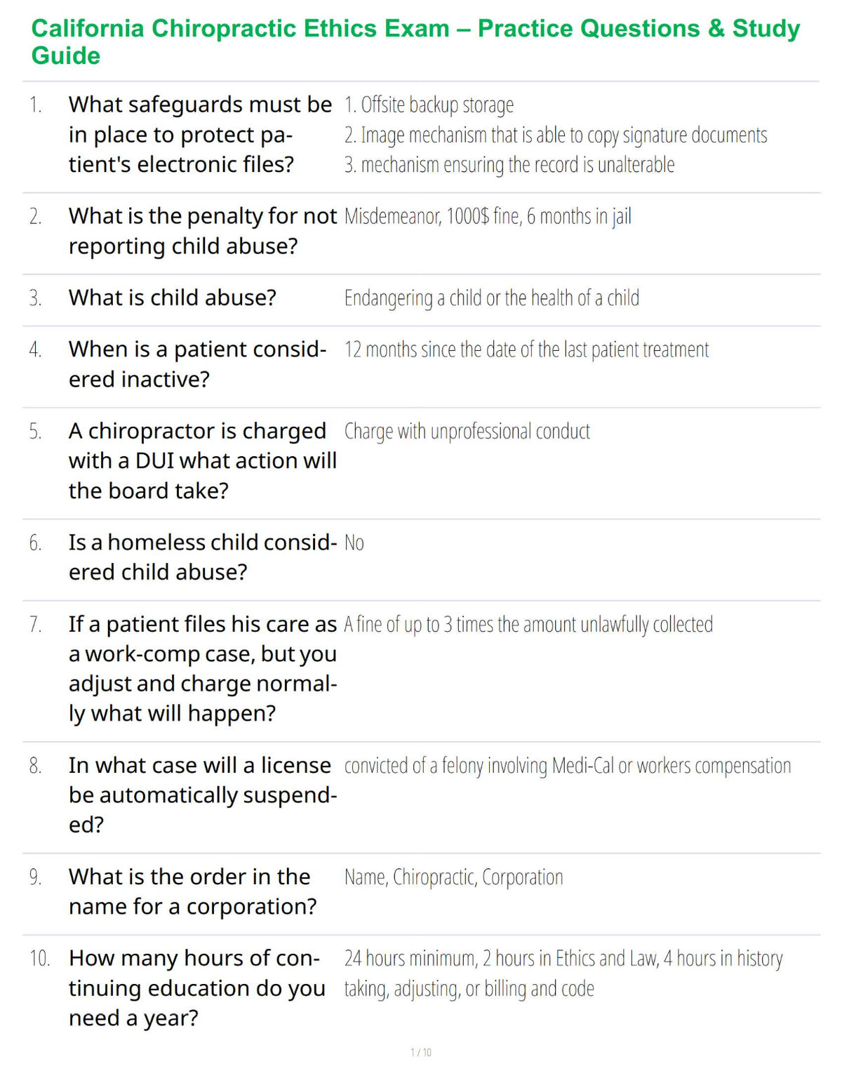 California Chiropractic Ethics Exam – Practice Questions & Study Guide