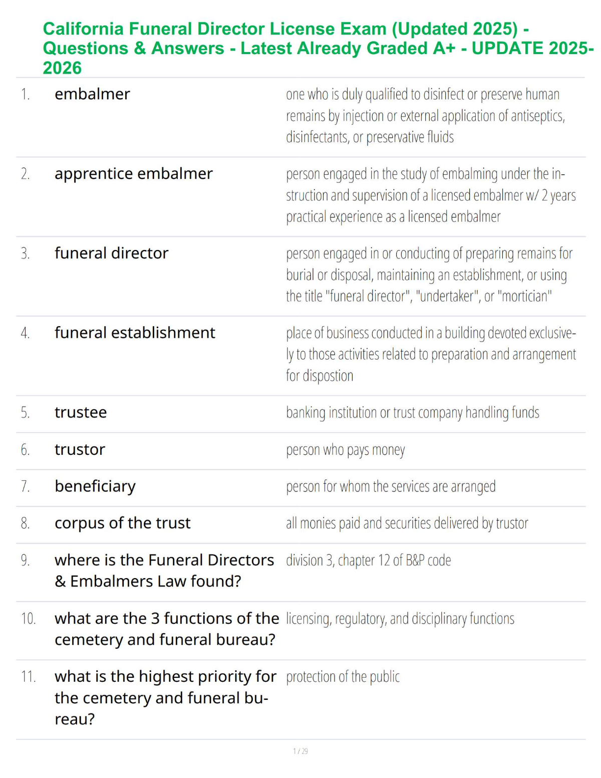 California Funeral Director License Exam (Updated 2025) - Questions & Answers - Latest Already Graded A+ - UPDATE 2025-2026