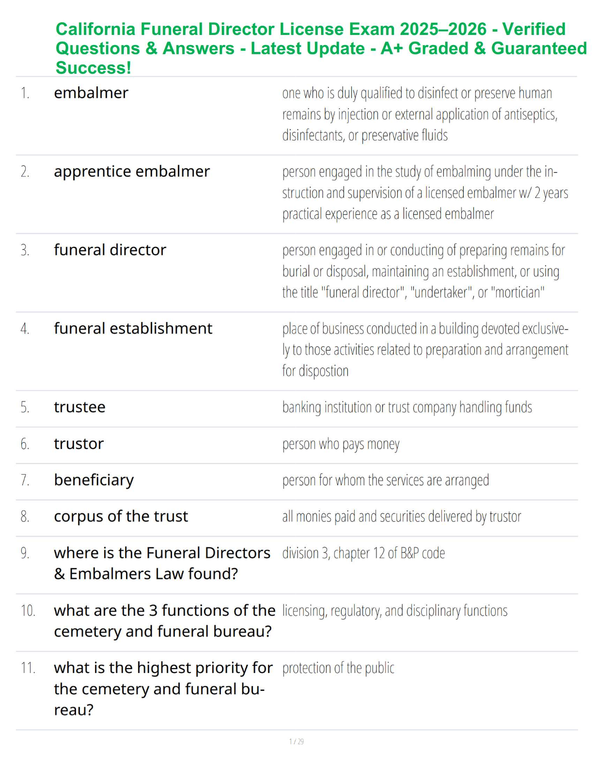 California Funeral Director License Exam (Updated 2025) - Questions & Answers - Latest Already Graded A+ - UPDATE 2025-2026