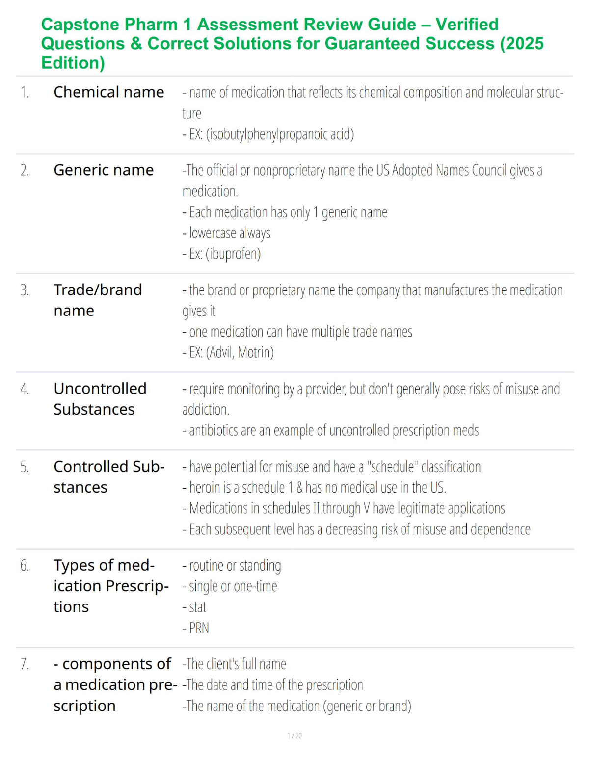 Capstone Pharm 1 Assessment Review Guide – Verified Questions & Correct Solutions for Guaranteed Success (2025 Edition)
