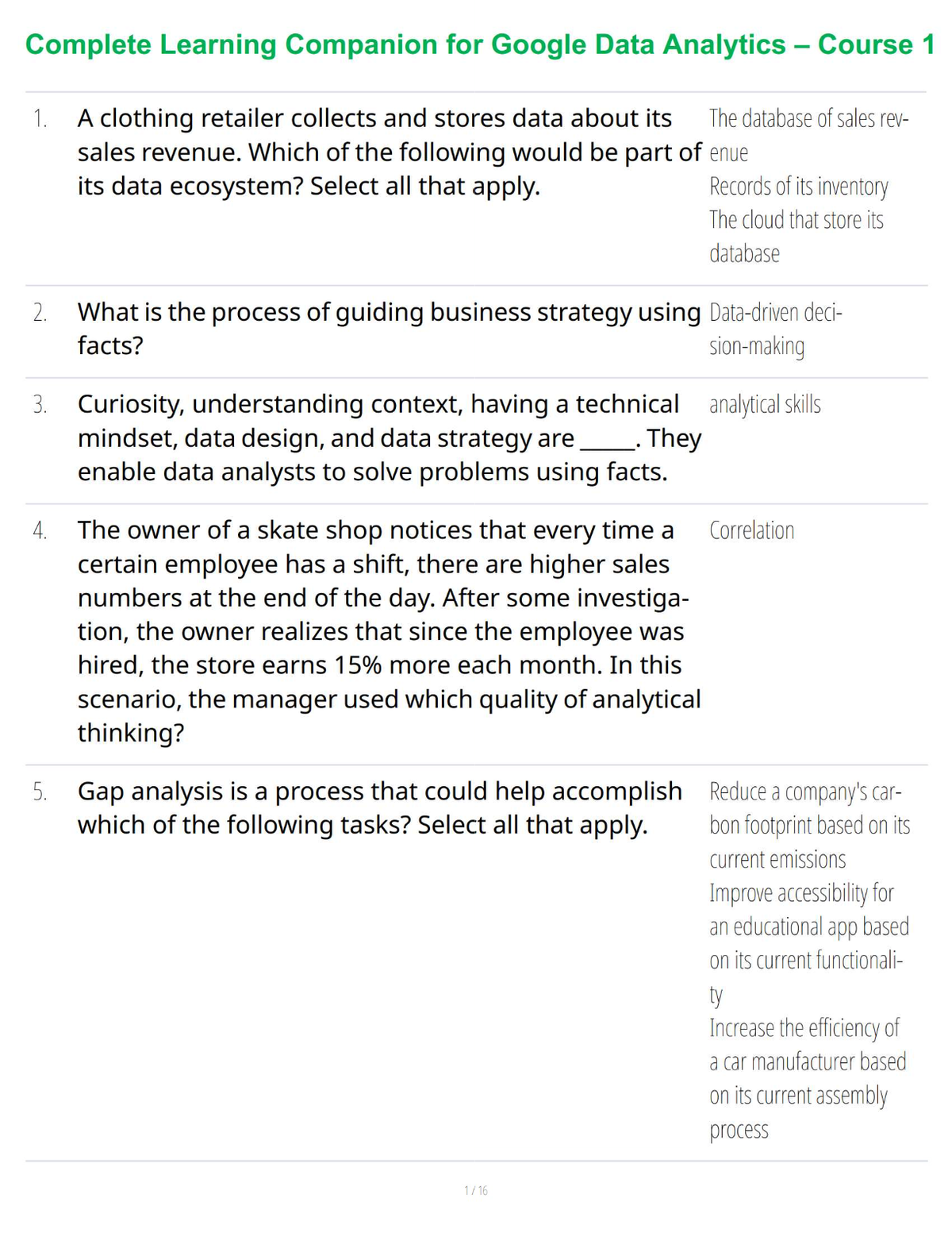 Complete Learning Companion for Google Data Analytics – Course 1
