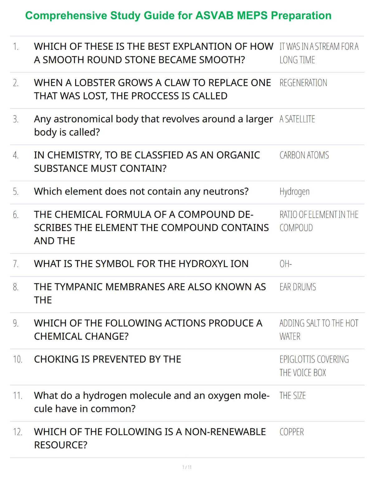 Comprehensive Study Guide for ASVAB MEPS Preparation