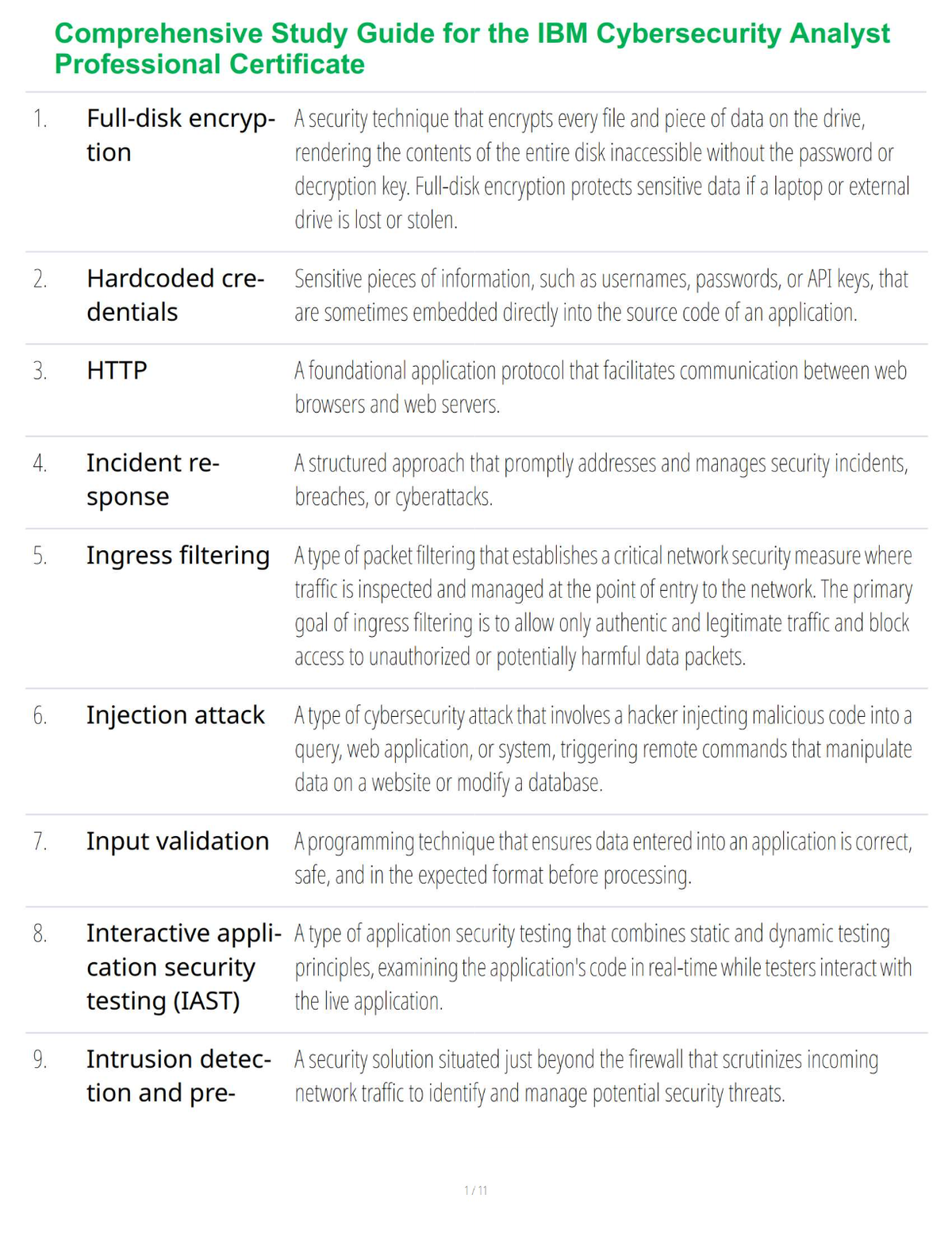 Comprehensive Study Guide for the IBM Cybersecurity Analyst Professional Certificate