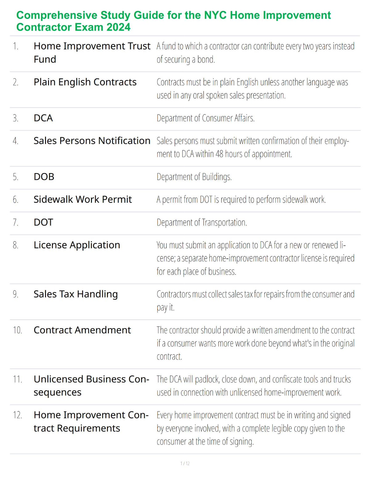 Comprehensive Study Guide for the NYC Home Improvement Contractor Exam 2024