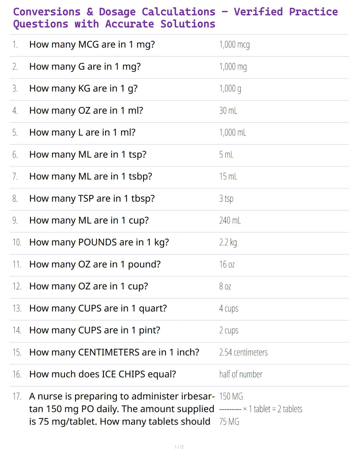 Conversions & Dosage Calculations – Verified Practice Questions with Accurate Solutions