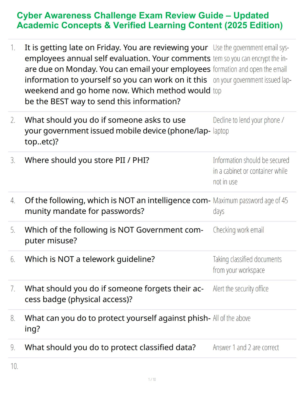 Cyber Awareness Challenge 2025 Complete Study Guide — Expert Explanations, Practice Scenarios & Security Mastery Tools