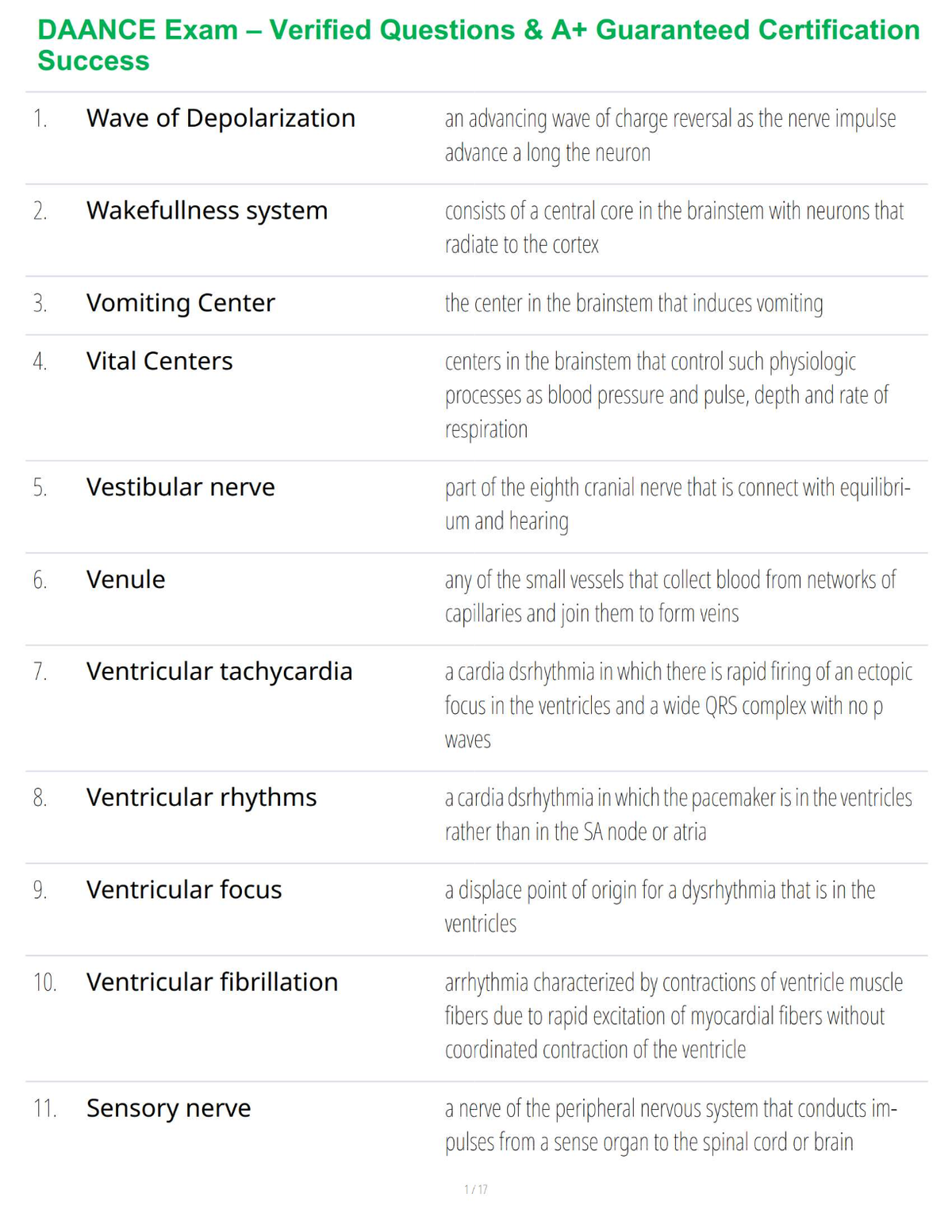 DAANCE Exam – Verified Questions & A+ Guaranteed Certification Success