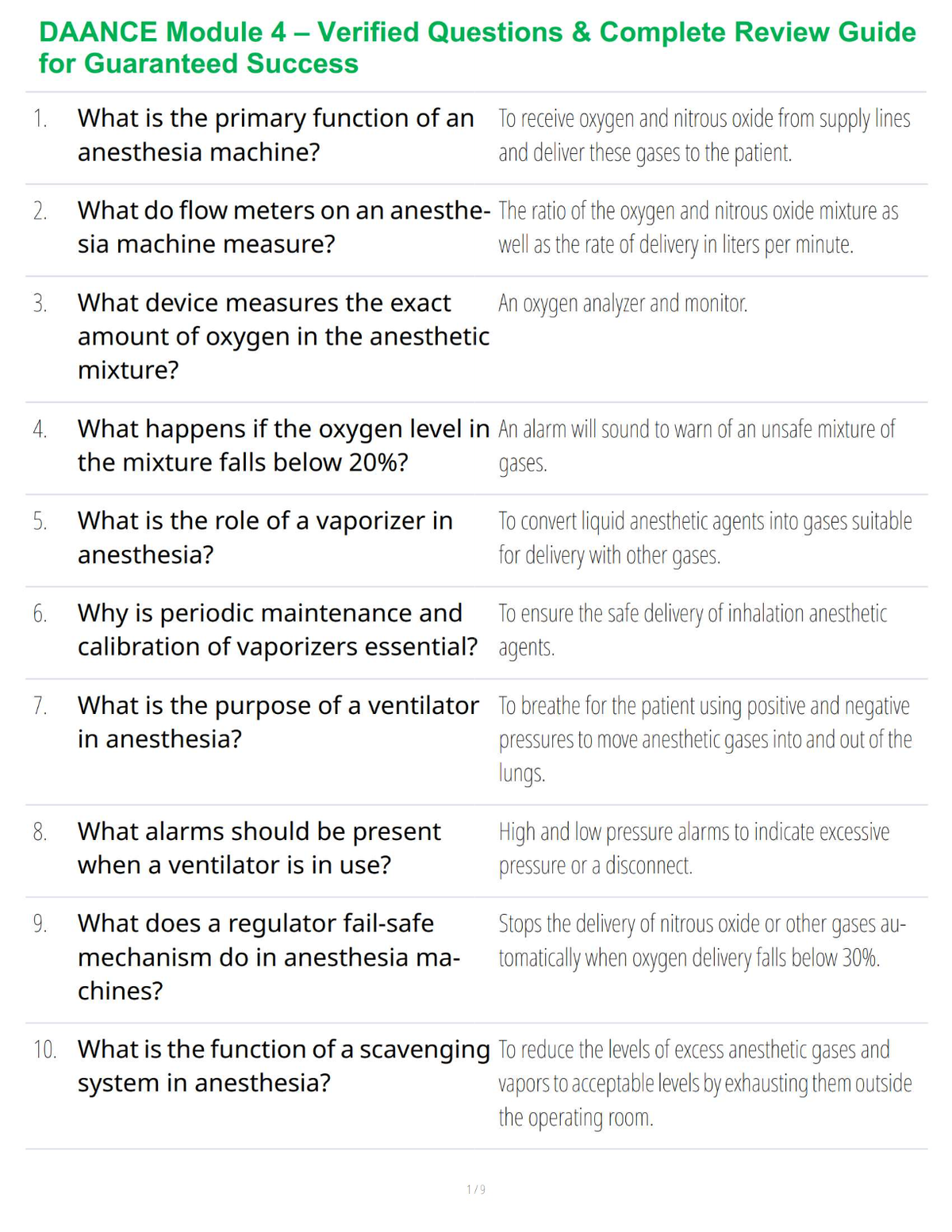 DAANCE Module 4 – Verified Questions & Complete Review Guide for Guaranteed Success