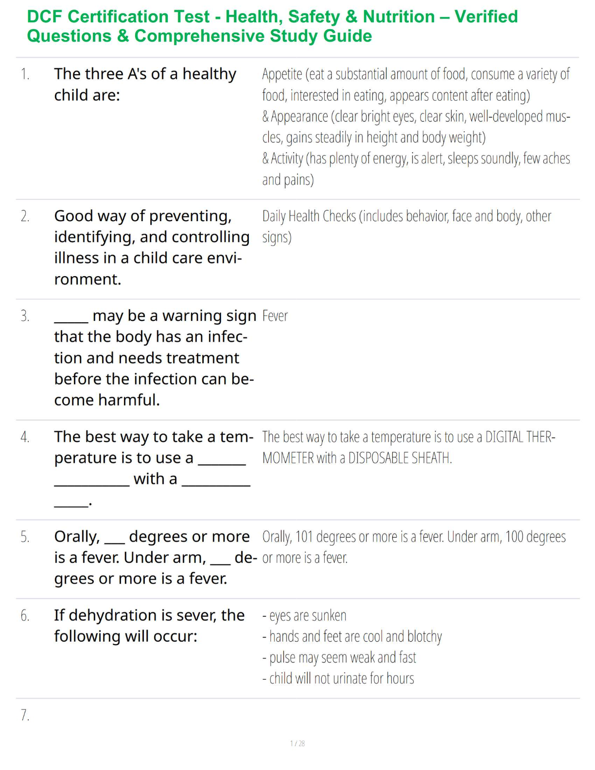 DCF Certification Test - Health, Safety & Nutrition – Verified Questions & Comprehensive Study Guide
