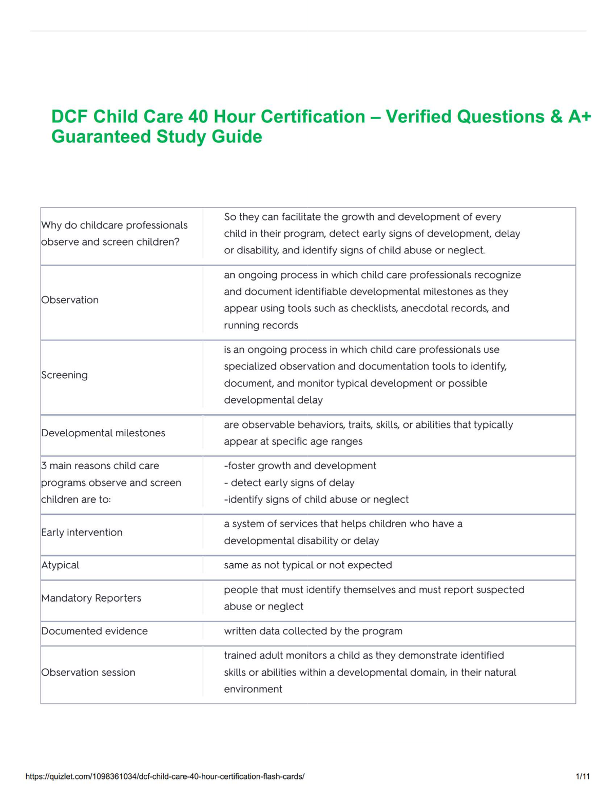 DCF Child Care 40 Hour Certification – Verified Questions & A+ Guaranteed Study Guide