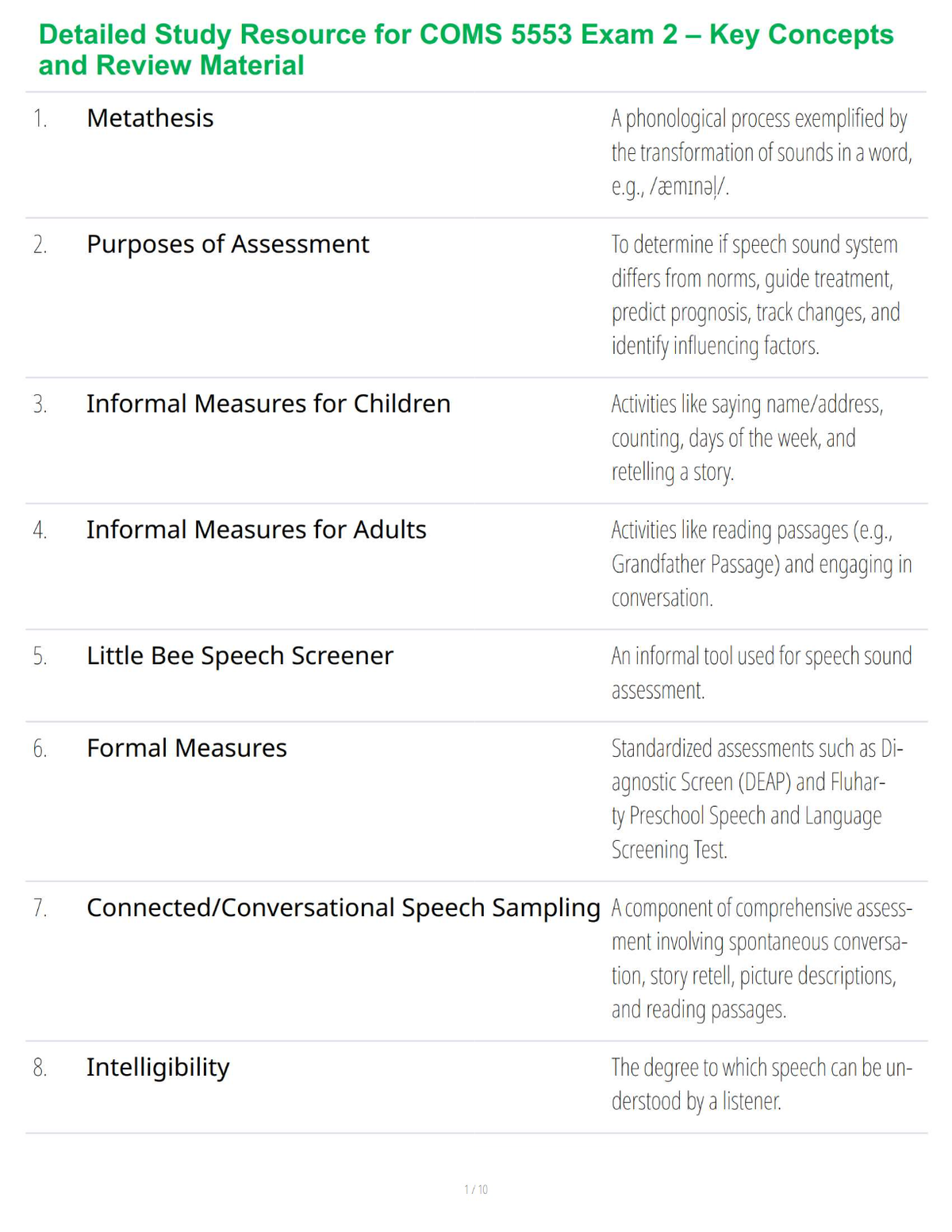Detailed Study Resource for COMS 5553 Exam 2 – Key Concepts and Review Material