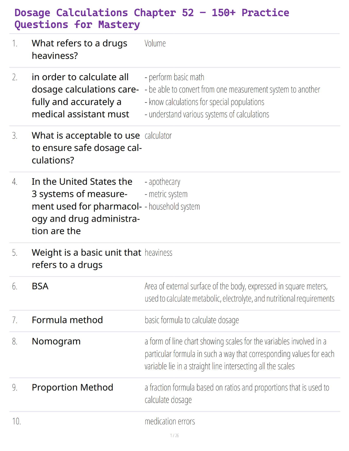 Dosage Calculations Chapter 52 – 100+ Practice Questions for Mastery