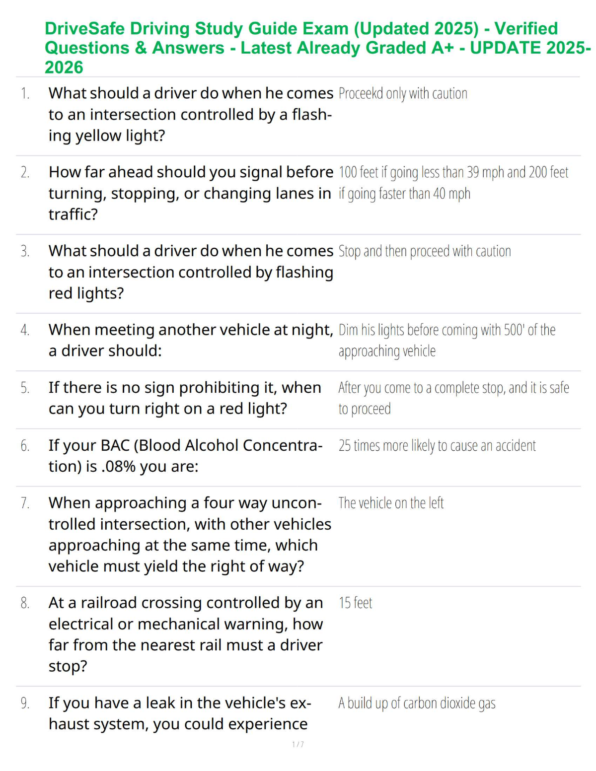 DriveSafe Driving Study Guide Exam (Updated 2025) - Verified Questions & Answers - Latest Already Graded A+ - UPDATE 2025-2026