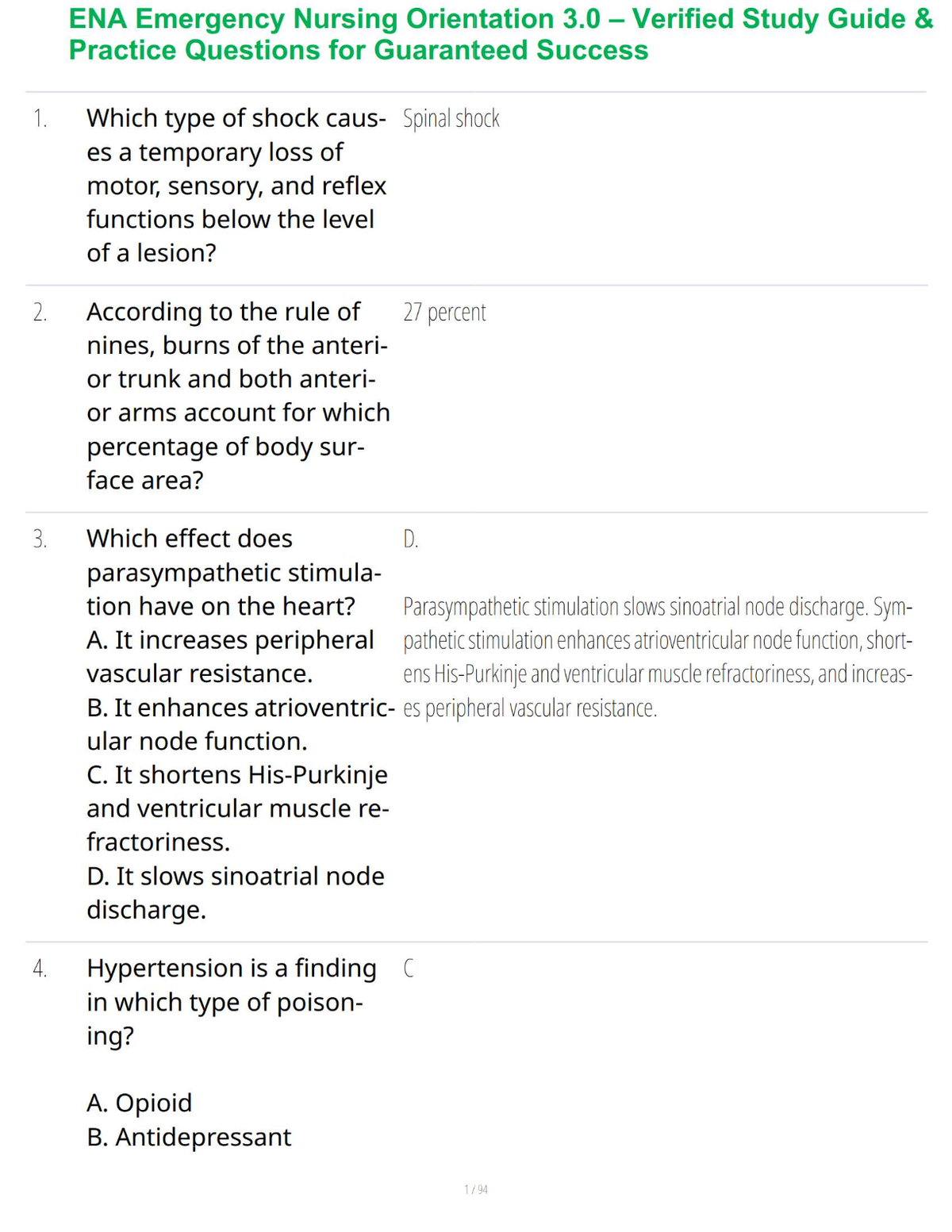 ENA Emergency Nursing Orientation 3.0 – Verified Study Guide & Practice Questions for Guaranteed Success
