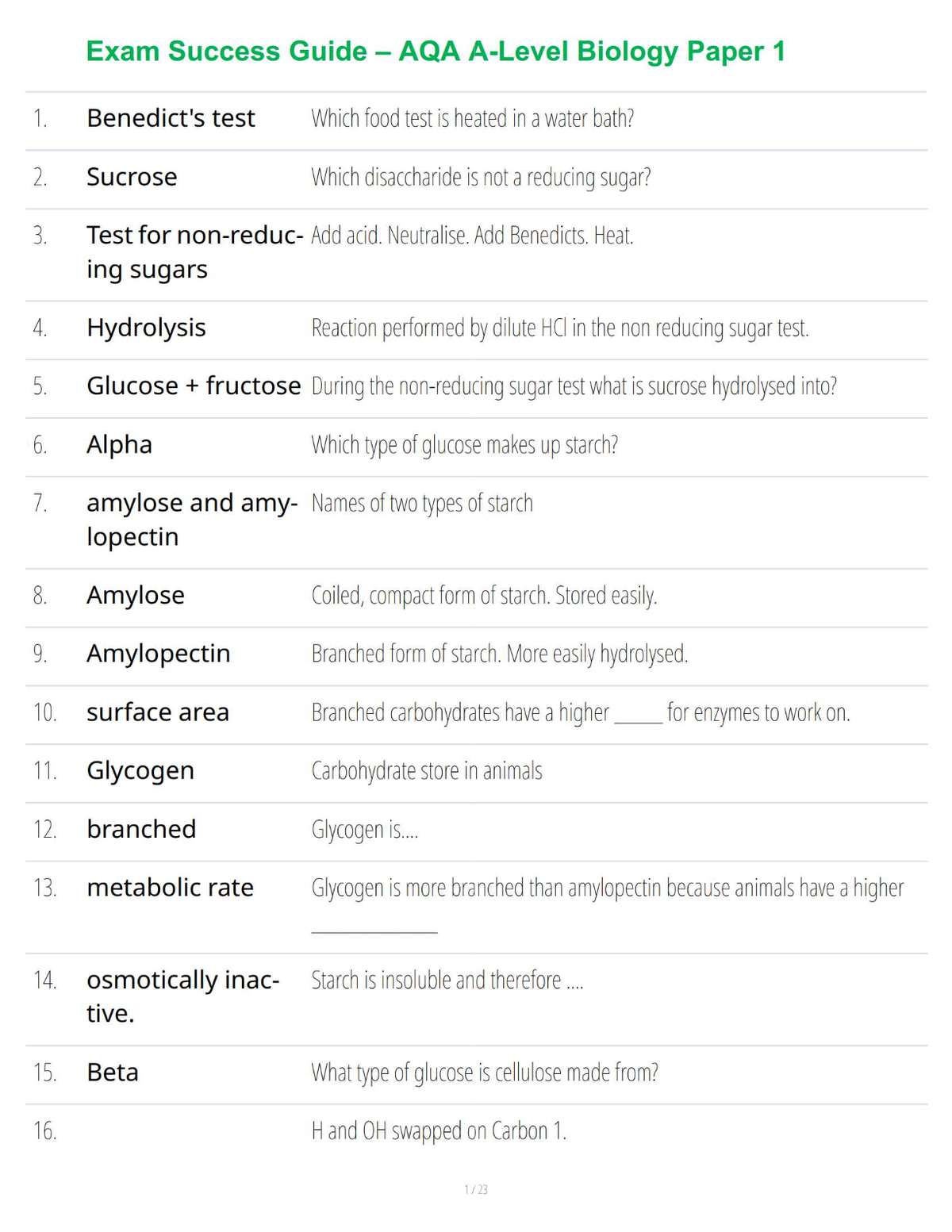 Exam Success Guide – AQA A-Level Biology Paper 1
