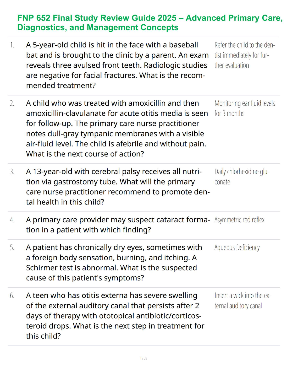 FNP 652 Final Study Guide 2025 — Advanced Review, Clinical Concepts & Structured Learning Support