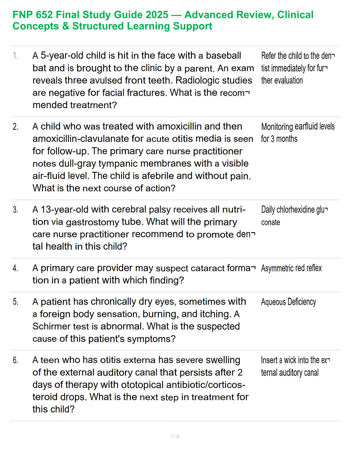 FNP 652 Final Study Guide 2025 — Advanced Review, Clinical Concepts & Structured Learning Support