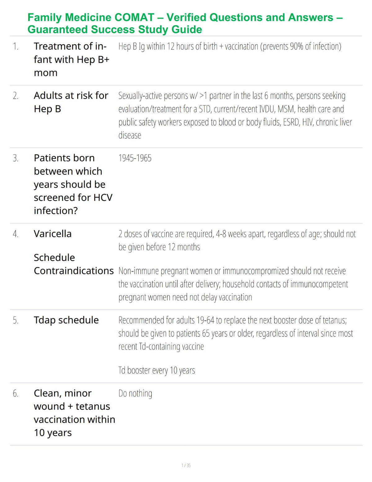 Family Medicine COMAT – Verified Questions and Answers – Guaranteed Success Study Guide