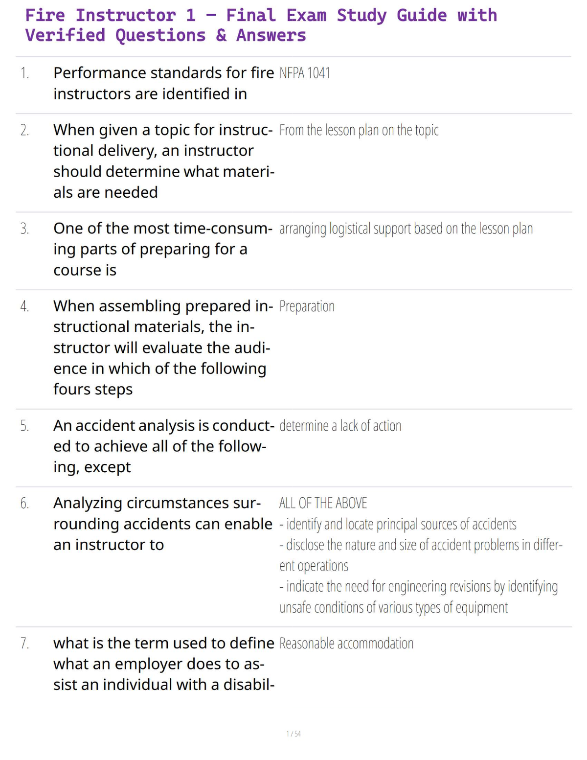 Fire Instructor 1 – Final Exam Study Guide with Verified Questions & Answers