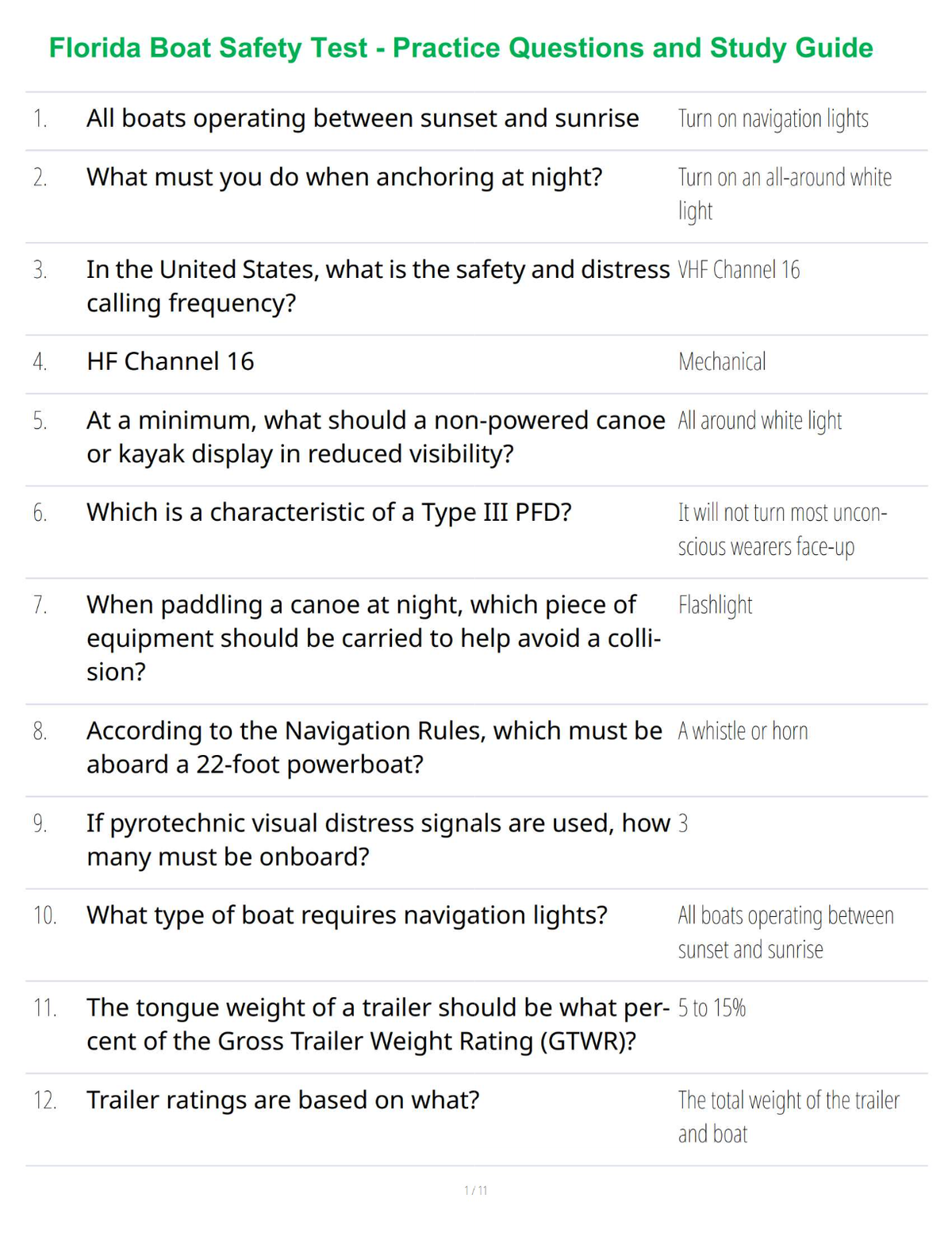 Florida Boat Safety Test - Practice Questions and Study Guide