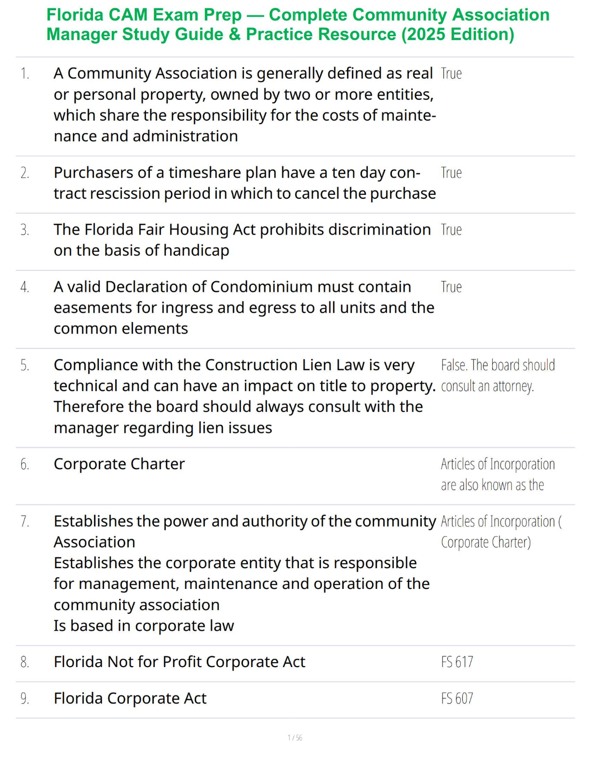 Florida CAM Exam Prep — Complete Community Association Manager Study Guide & Practice Resource (2025 Edition)