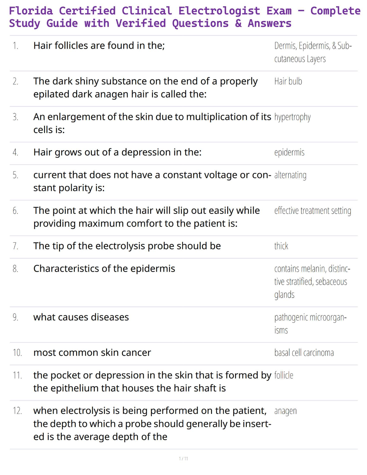 Florida Certified Clinical Electrologist Exam – Complete Study Guide with Verified Questions & Answers