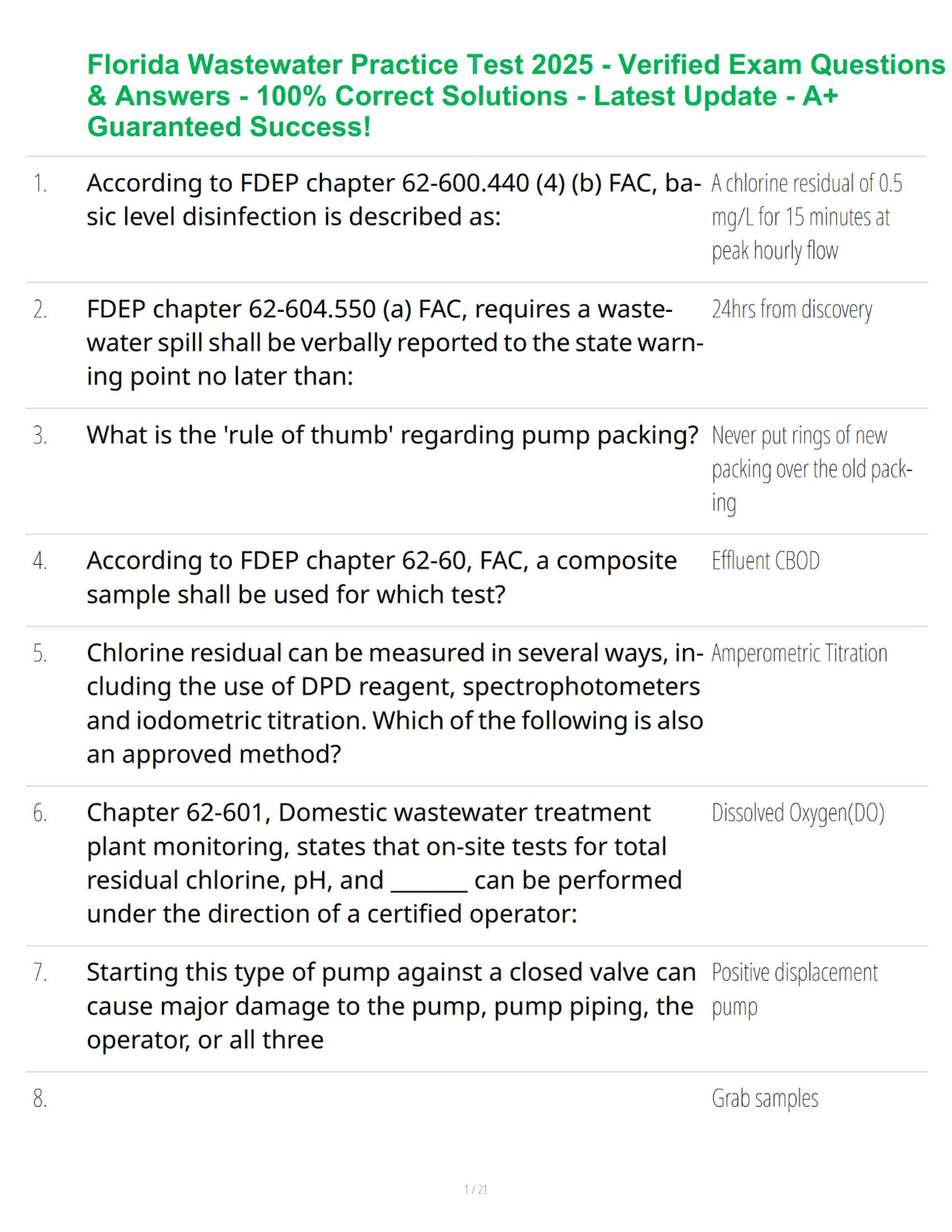 Florida Wastewater Practice Test 2025 - Verified Exam Questions & Answers - 100% Correct Solutions - Latest Update - A+ Guaranteed Success!