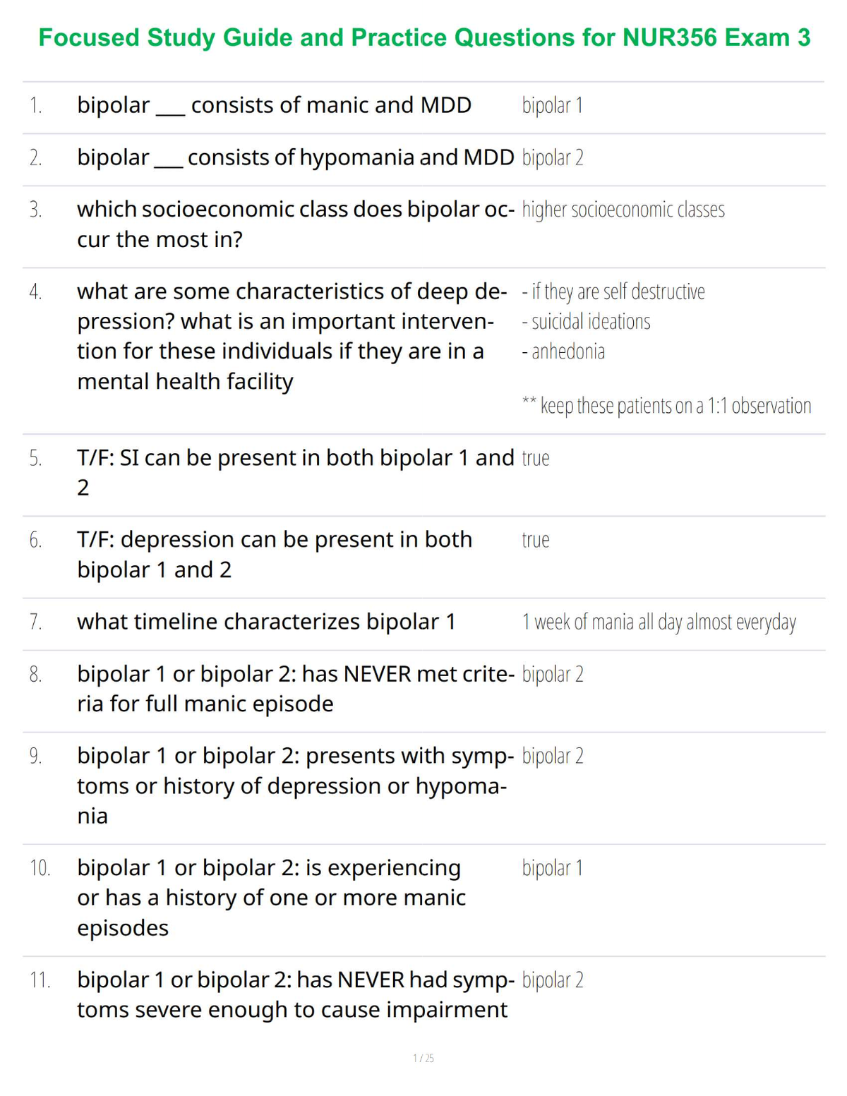 Focused Study Guide and Practice Questions for NUR356 Exam 3
