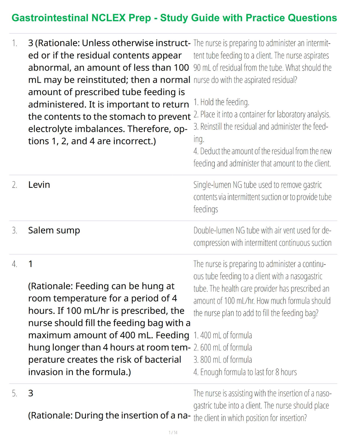Gastrointestinal NCLEX Prep - Study Guide with Practice Questions