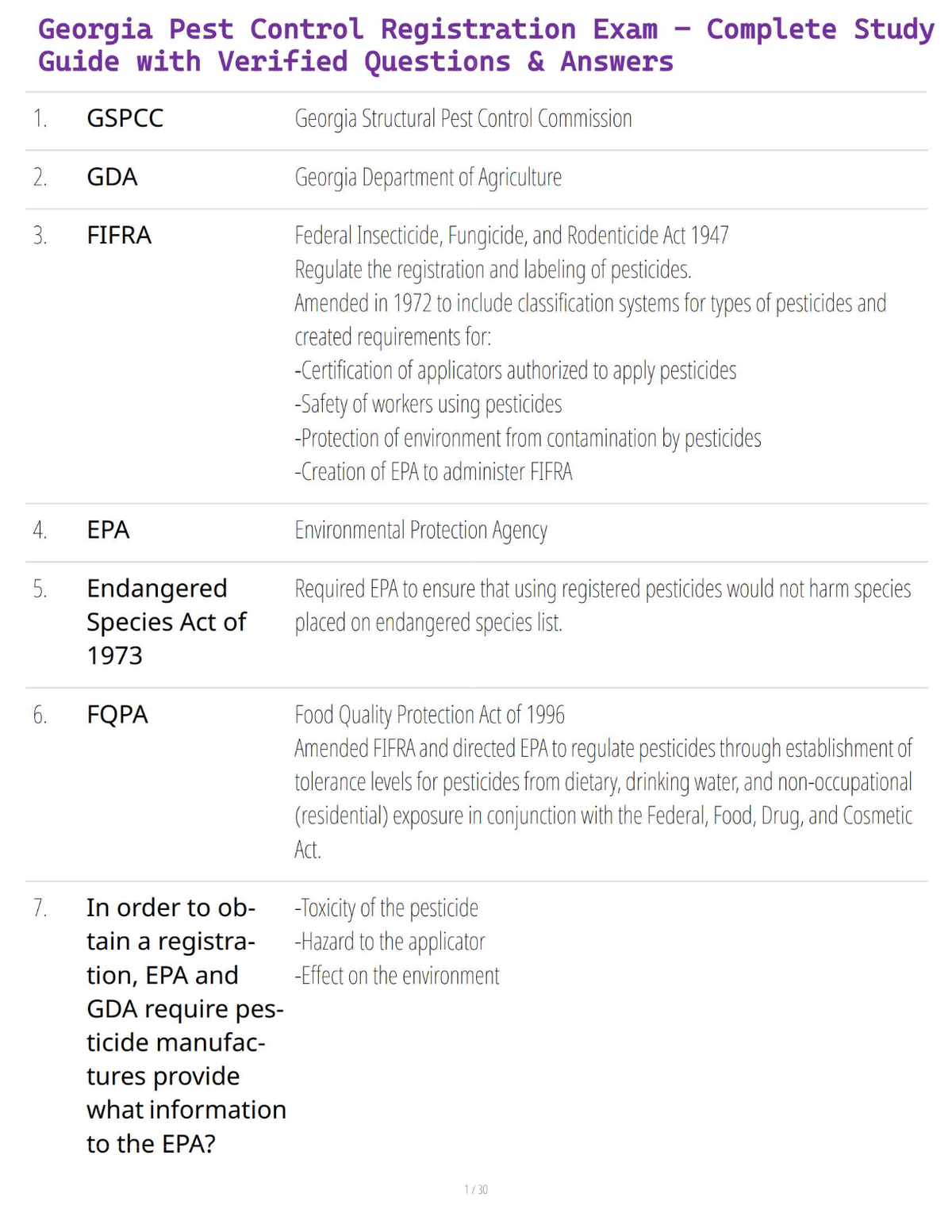 Georgia Pest Control Registration Exam – Complete Study Guide with Verified Questions & Answers